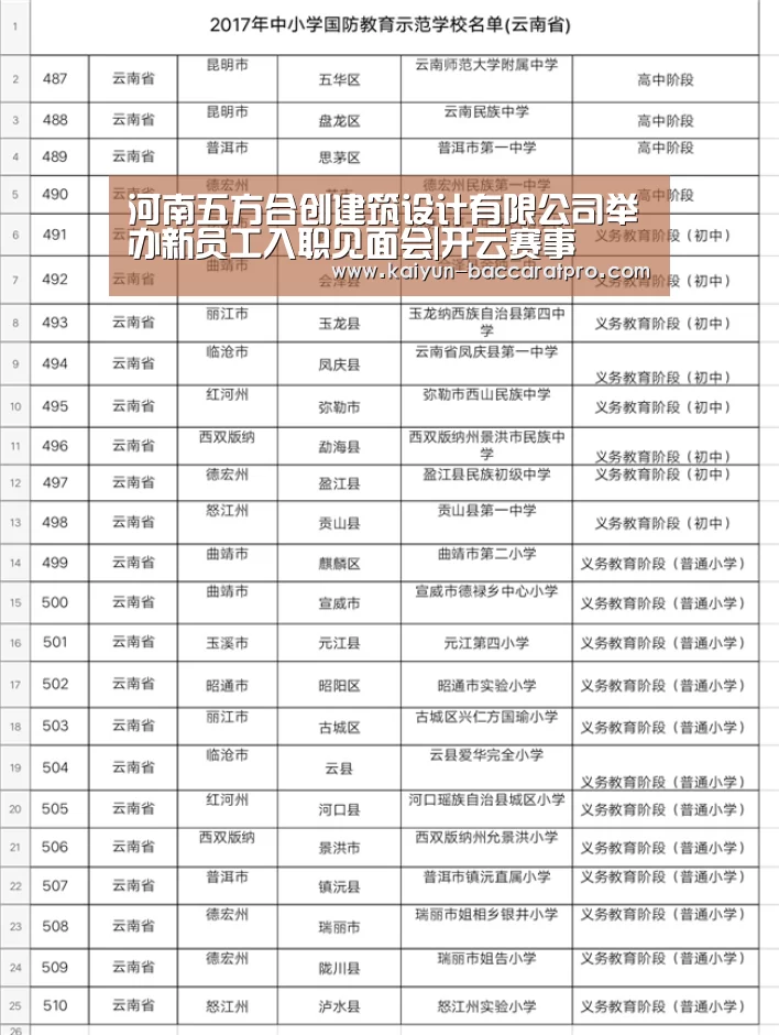 开云篮球
